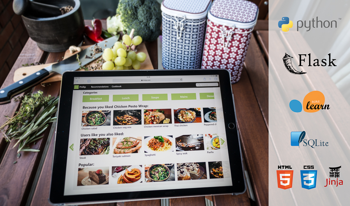 ReciPy - Recipe Recommender System